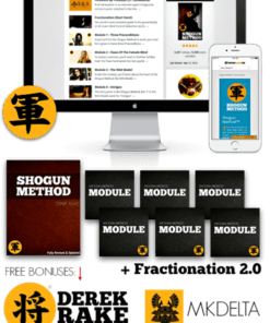 Derek Rake- Shogun Method
