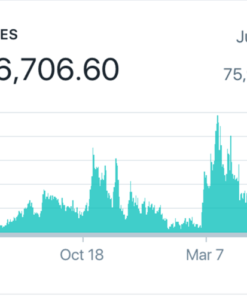 James Beattie – Business Builder Live