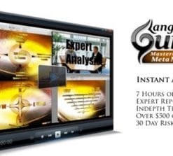 Michael Breen – NLP Language Guru – Mastering The MetaModel