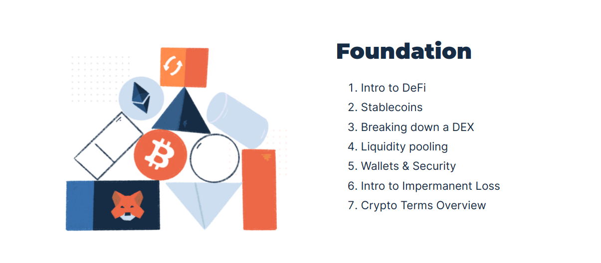 Cathryn Lavery – Zero to DeFi - course curriculum 1