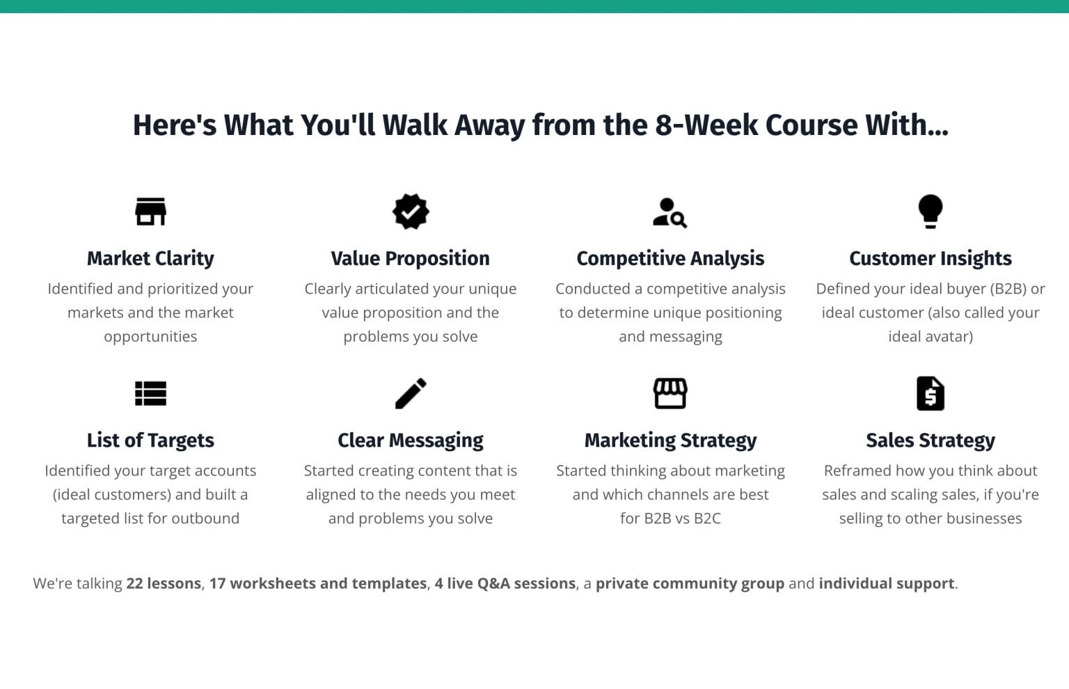 Mastering Go to Market By Isabelle & Scott - what you get