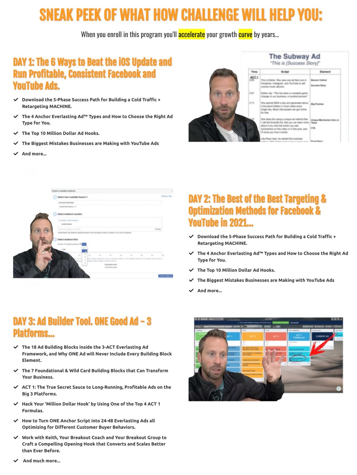 Keith Krance – Everlasting Ad Method