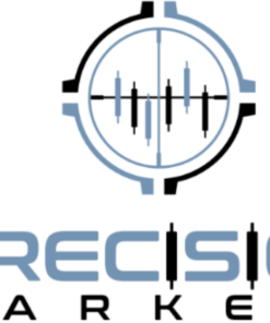 Precision Market – Mentorship 2022