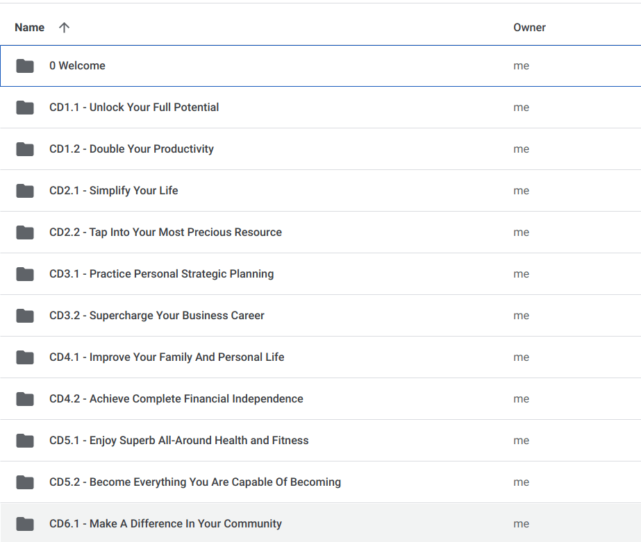 Brian Tracy - The Power of Clarity - download 1