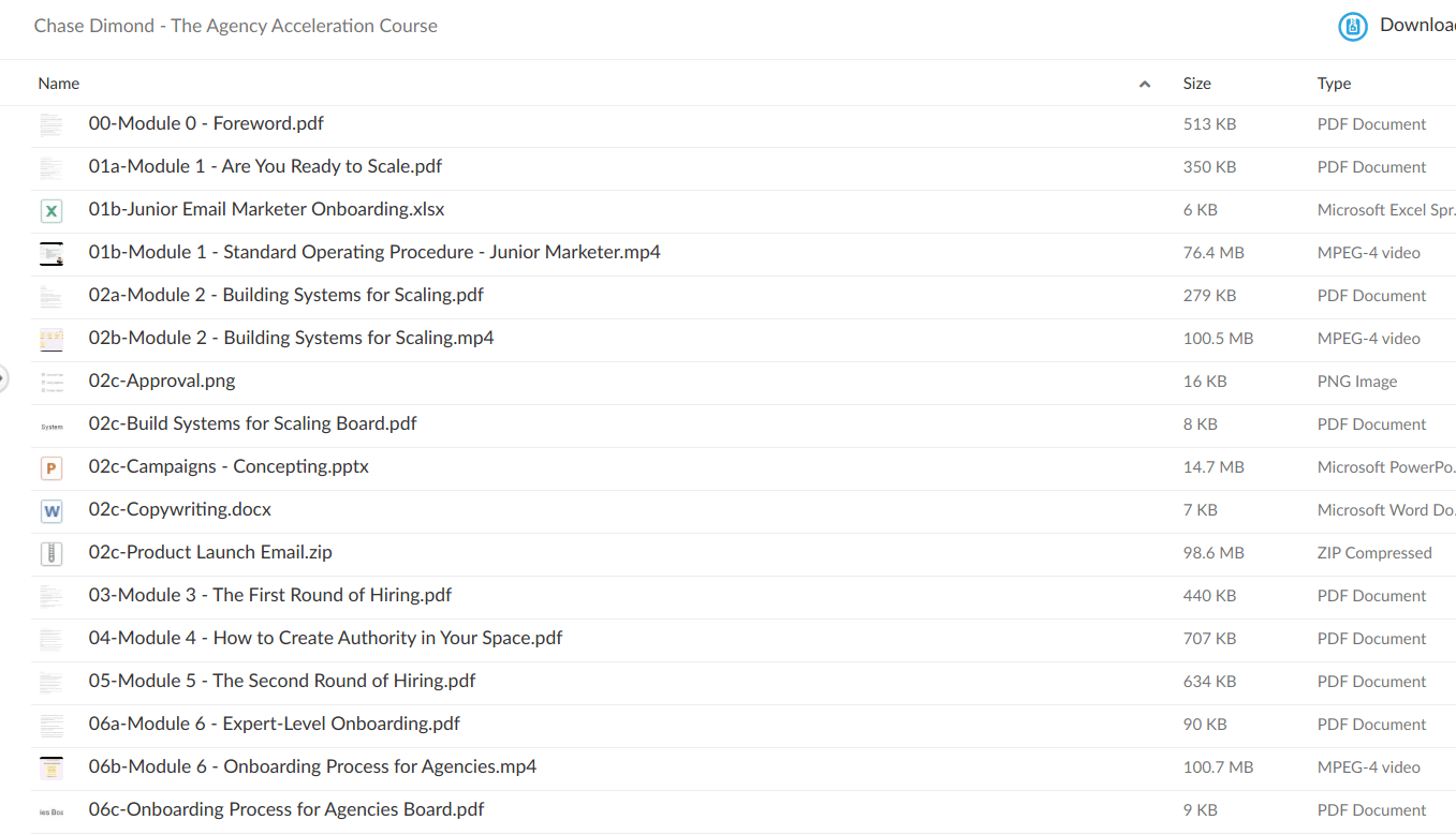 Chase Dimond – The Agency Acceleration Course - Download (Files Proof)