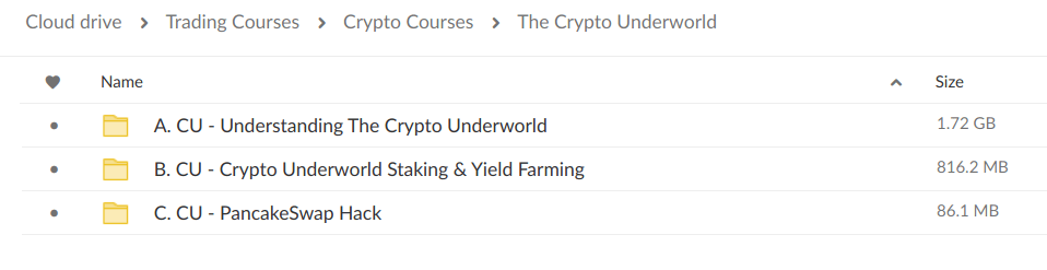 The Crypto Underworld