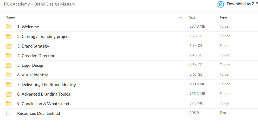 Flux Academy – Brand Design Mastery