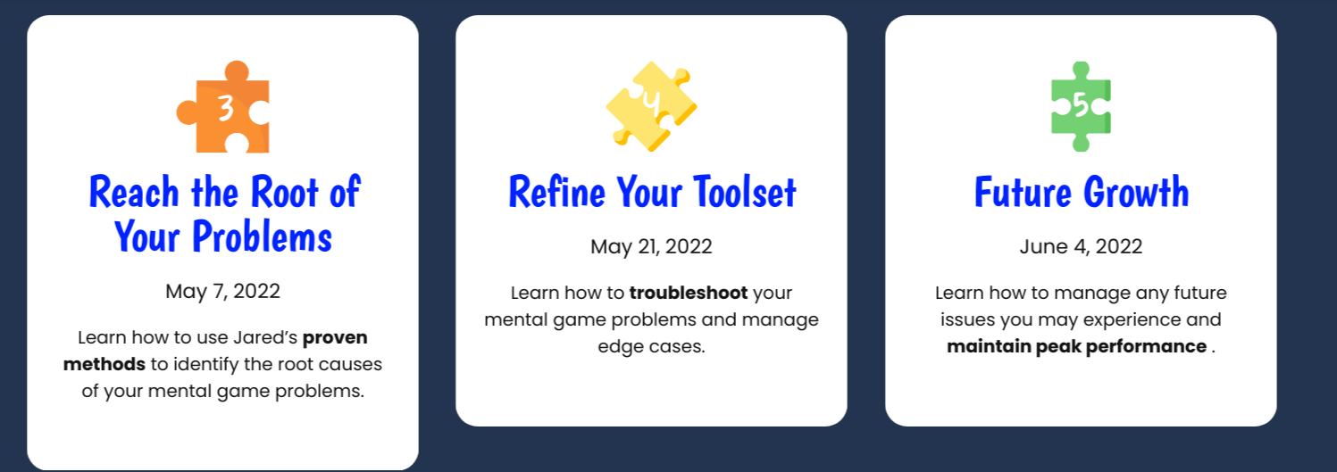 Jared Tendler - TRADING PSYCHOLOGY MASTERCLASS - pic 2