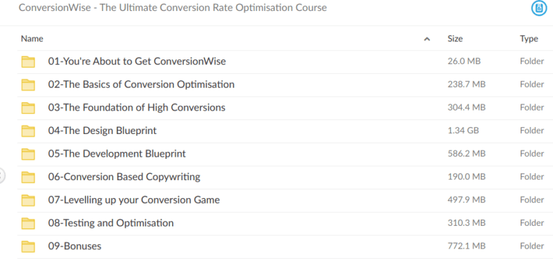 ConversionWise – The Ultimate Conversion Rate Optimisation Course Download