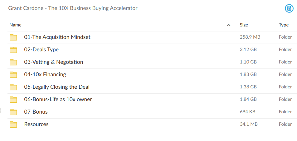 Grant Cardone – The 10X Business Buying Accelerator Download