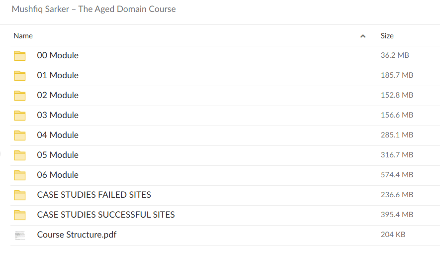 Mushfiq Sarker – The Aged Domain Course - download