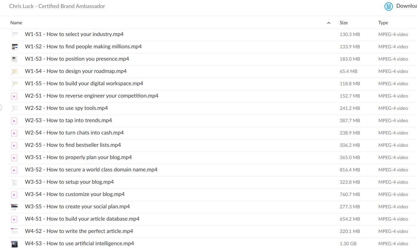 Chris Luck - Certified Brand Ambassador - AMBSDR With Update