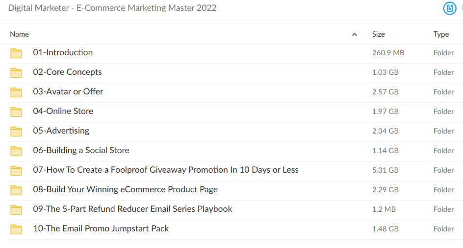 Digital Marketer – E-Commerce Marketing Master 2022