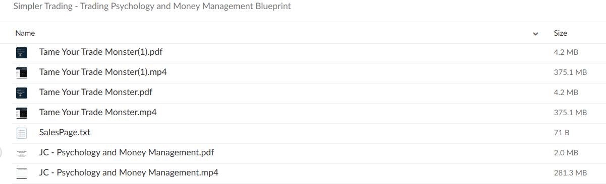 Simpler Trading – Trading Psychology and Money Management Blueprint