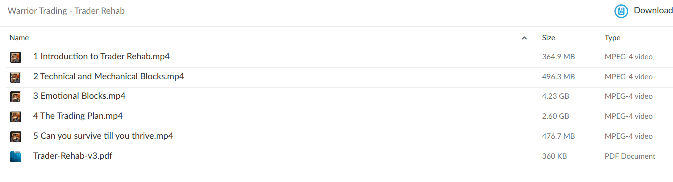 Warrior Trading – Trader Rehab – Warrior Pro