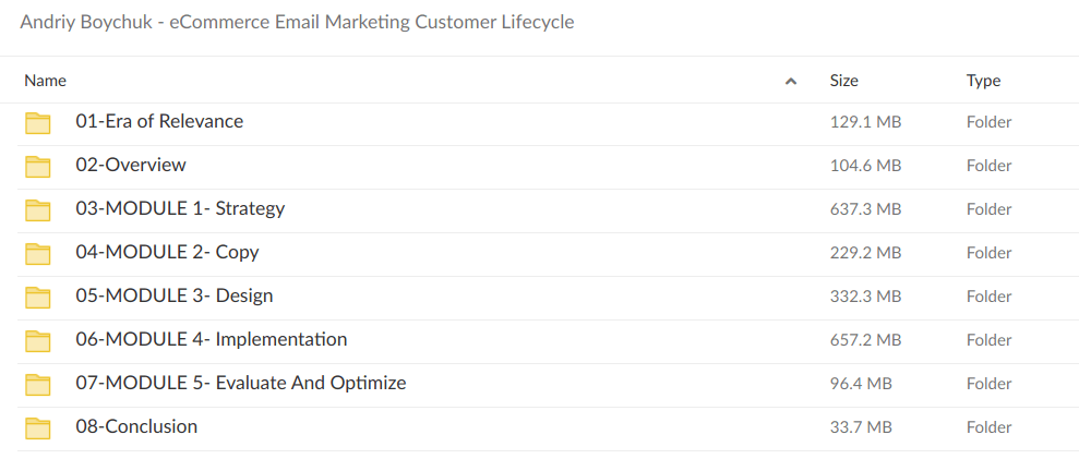 Andriy Boychuk – eCommerce Email Marketing Customer Lifecycle Download