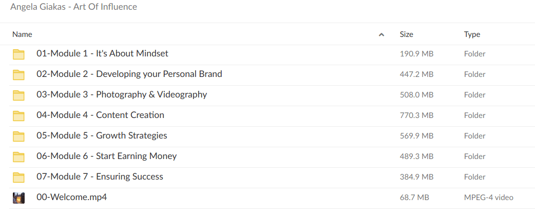 Angela Giakas – Art Of Influence