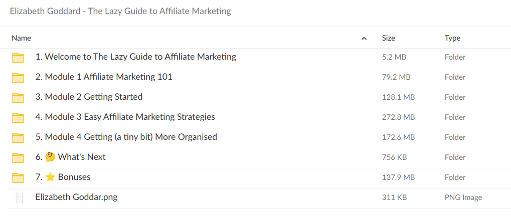 Elizabeth Goddard – The Lazy Guide to Affiliate Marketing