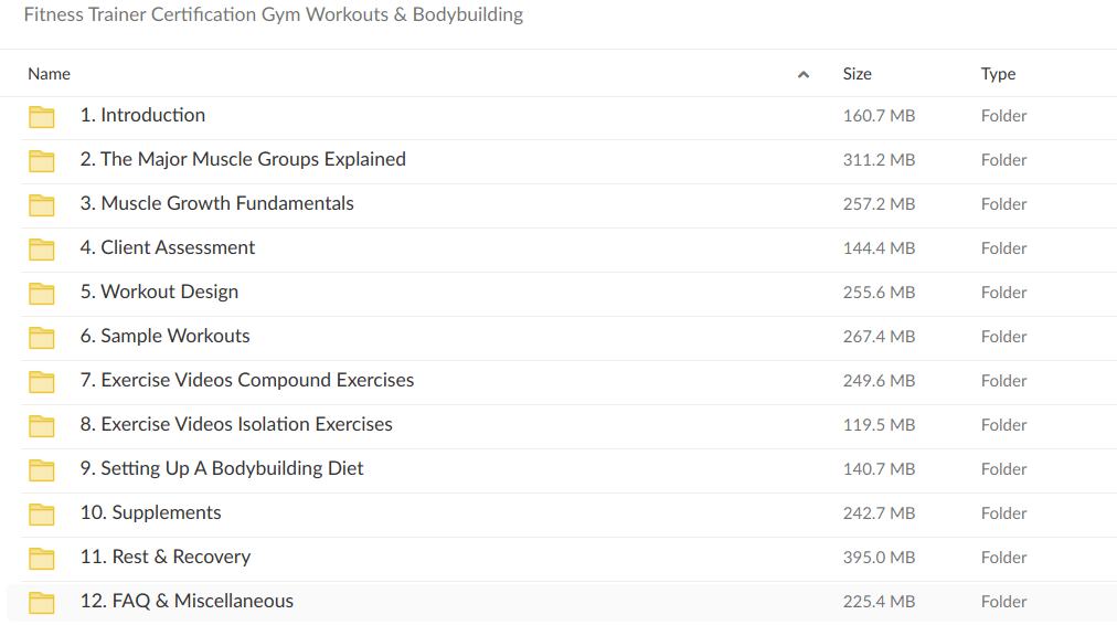 Fitness Trainer Certification Gym Workouts & Bodybuilding