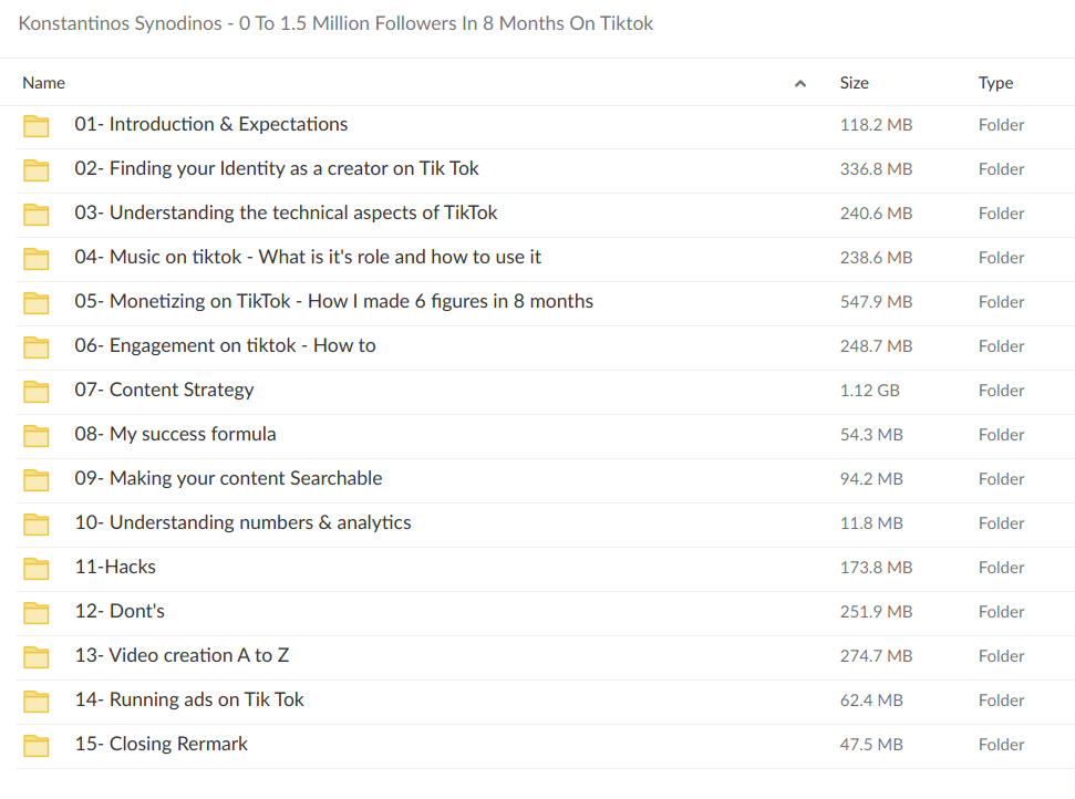 Konstantinos Synodinos – 0 To 1.5 Million Followers In 8 Months On Tiktok