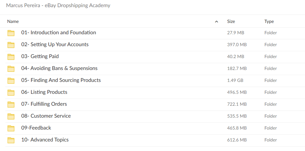 Marcus Pereira – eBay Dropshipping Academy 2.0 Download