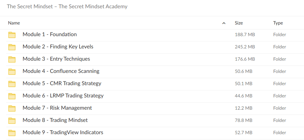 Meal Planning Masterclass Create Your Own Meal Plan