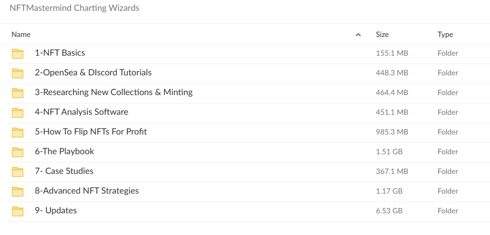 NFTMastermind Charting Wizards Download