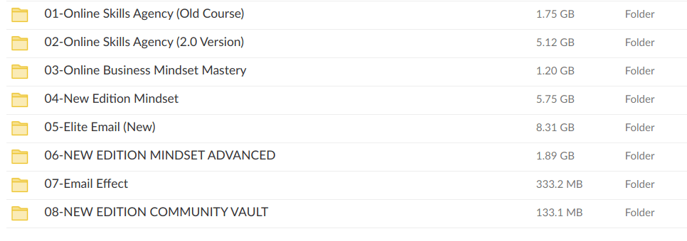 Parikchhit Basnet – Elite Email Marketing Course Download