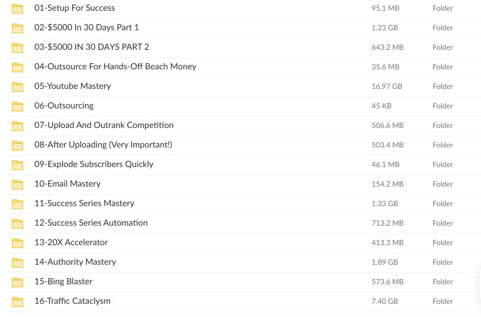Philip Johansen – Express Ticket To Success Download