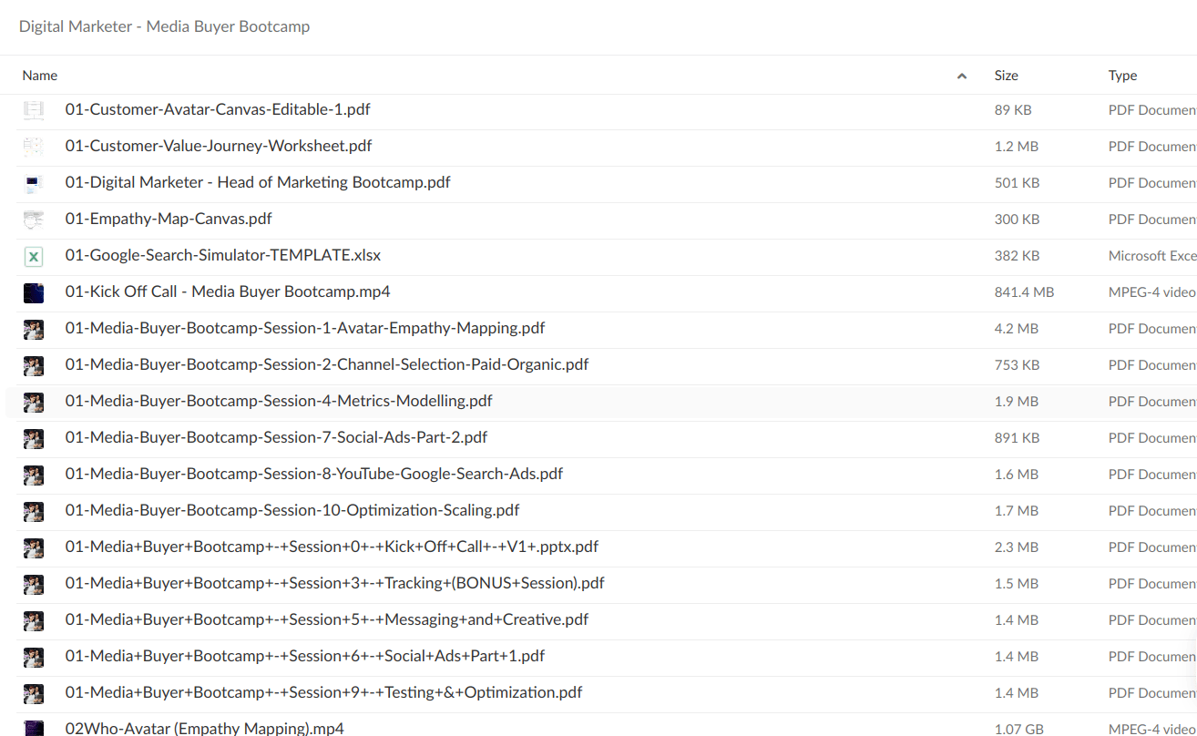 Digital Marketer – Media Buyer Bootcamp
