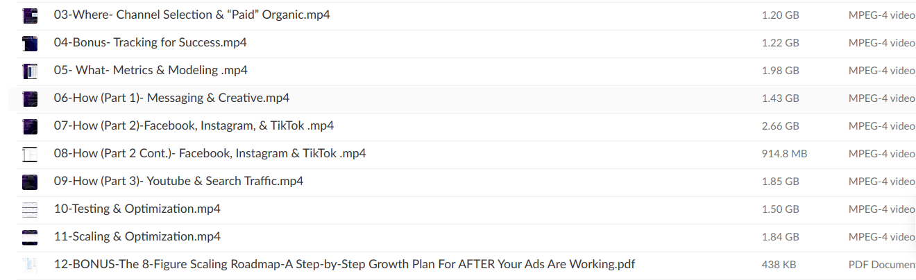 Digital Marketer – Media Buyer Bootcamp