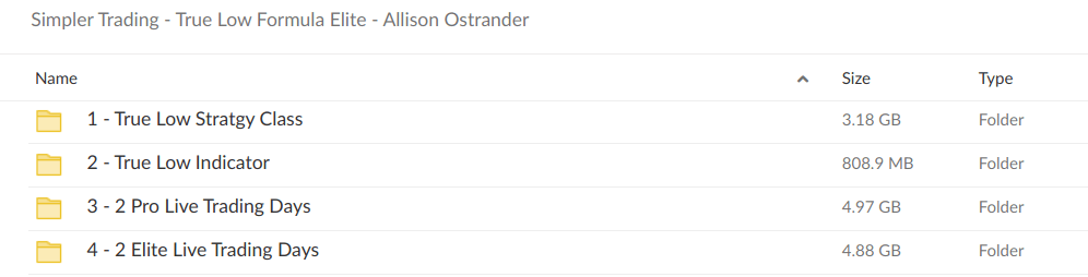 Simpler Trading – True Low Formula Elite – Allison Ostrander Download