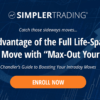 Simpler Trading – Max Out Your Trade – Chandler Horton | Forex, Commodities and Stocks Trading Courses