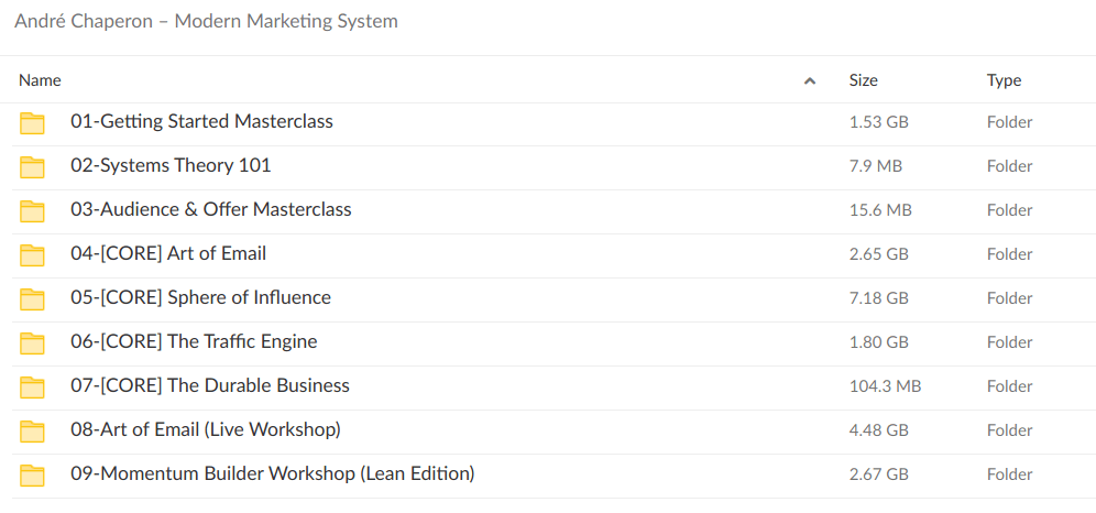 André Chaperon – Modern Marketing System download