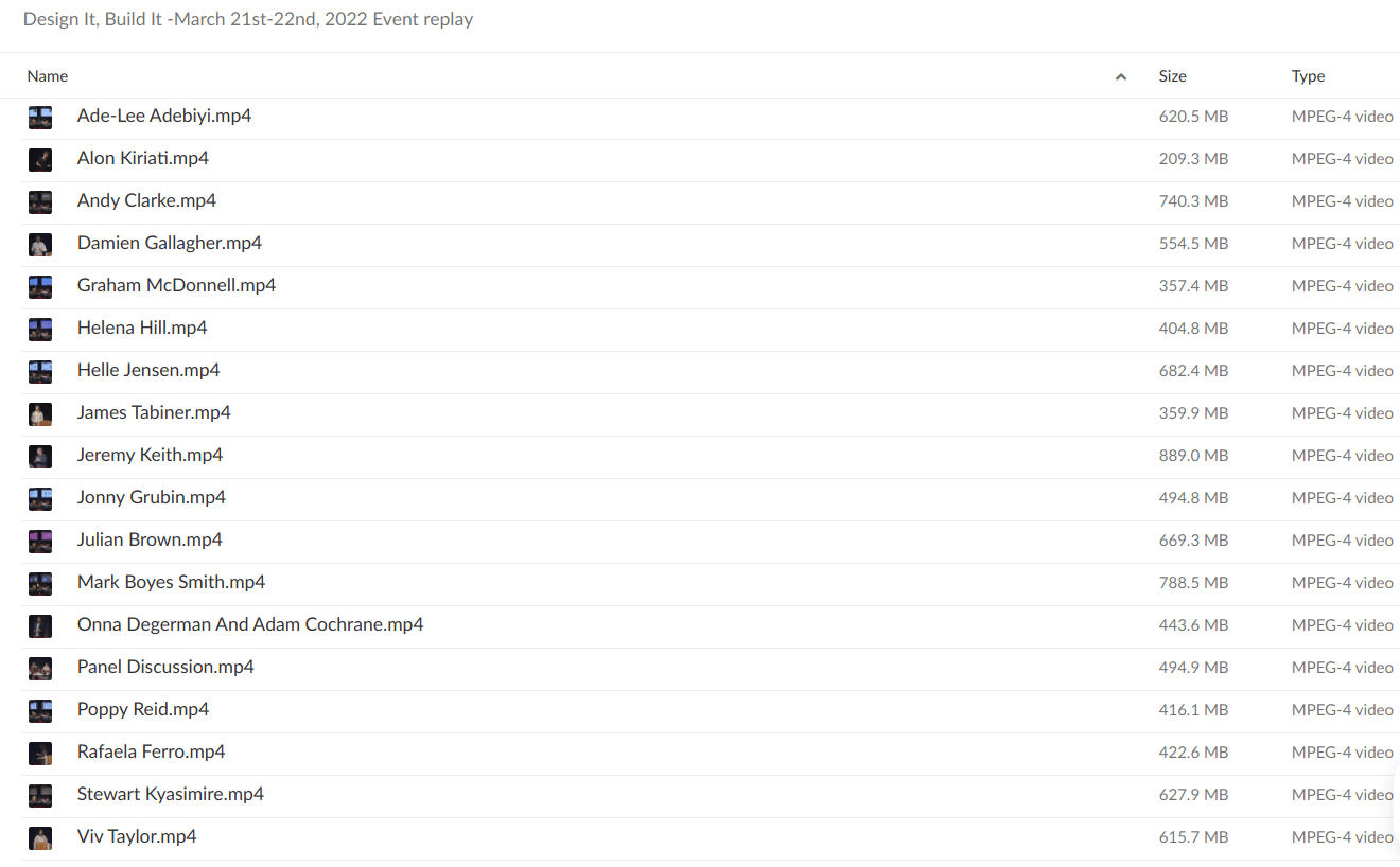 Design It, Build It -March 21st-22nd, 2022 Event Replay