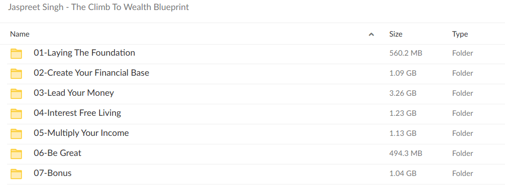 Jaspreet Singh – The Climb To Wealth Blueprint