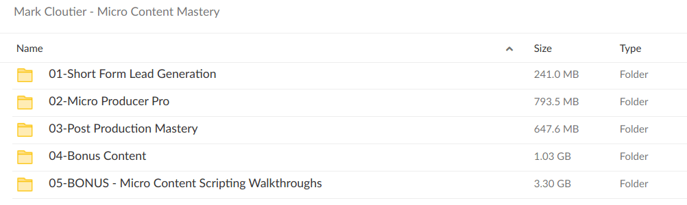 Mark Cloutier – Micro Content Mastery