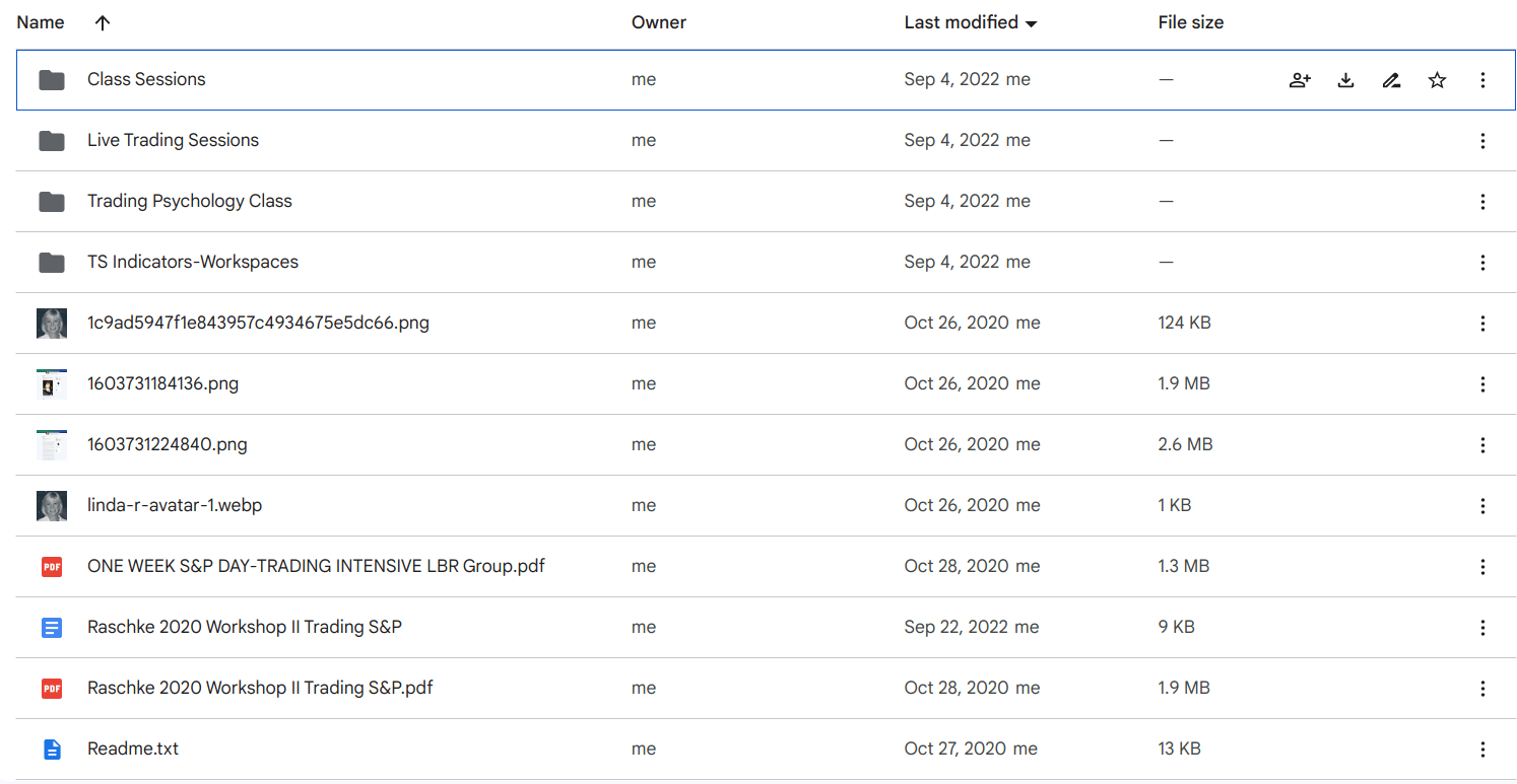 ONE WEEK SP DAY-TRADING INTENSIVE WORKSHOP II Sep 2020 - Linda Raschke