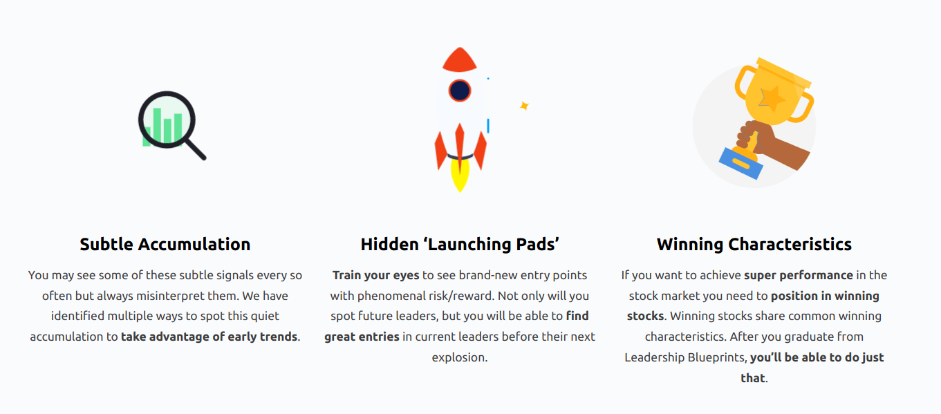 TraderLion - Leadership Blueprints feature