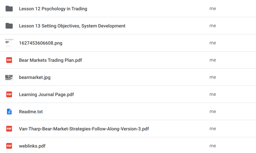 Van Tharp - Bear Market Strategies eLearning Course