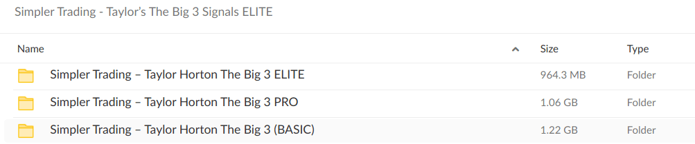 Simpler Trading – Taylor’s The Big 3 Signals ELITE download