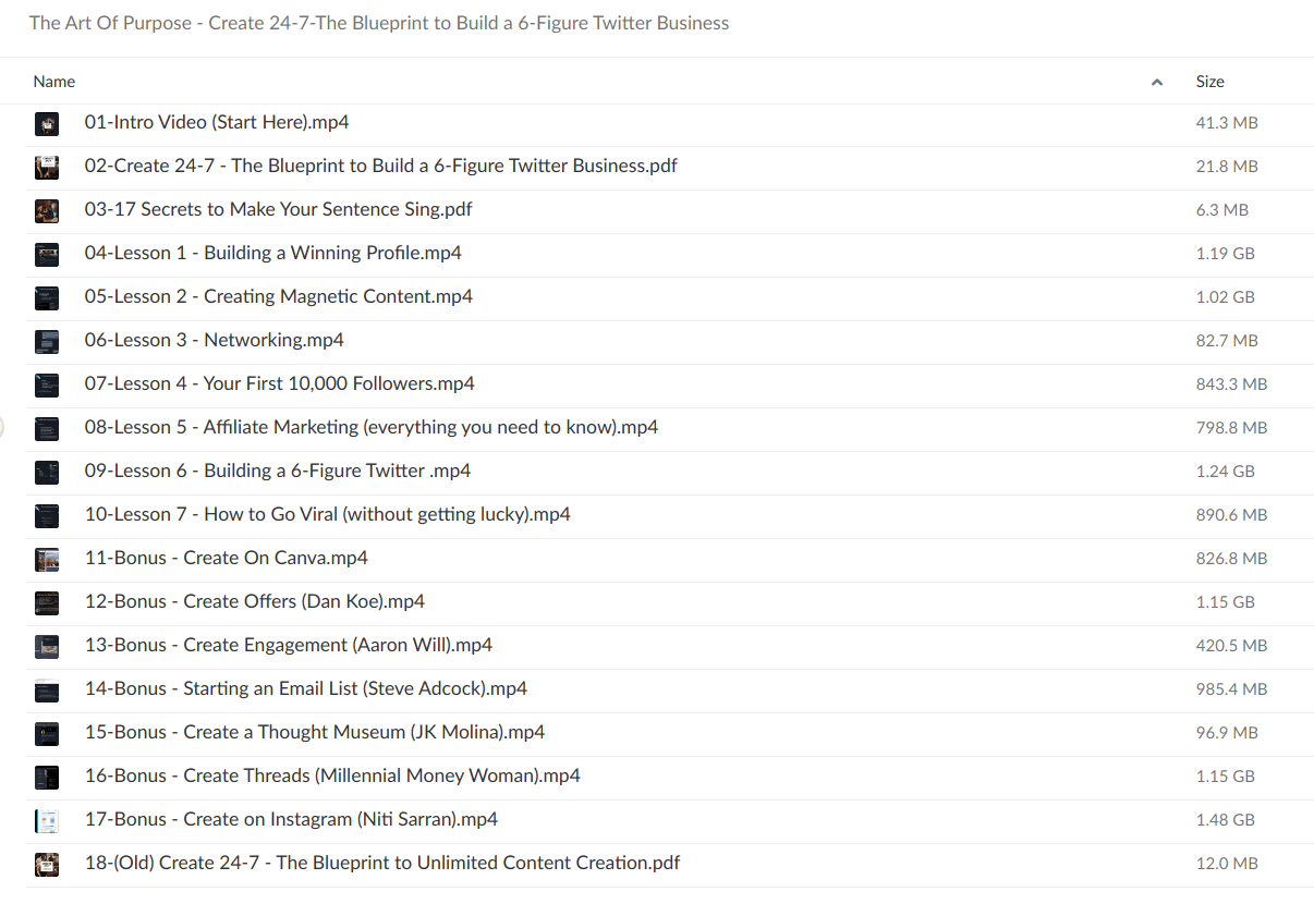 The Art Of Purpose – Create 247-The Blueprint to Build a 6-Figure Twitter Business