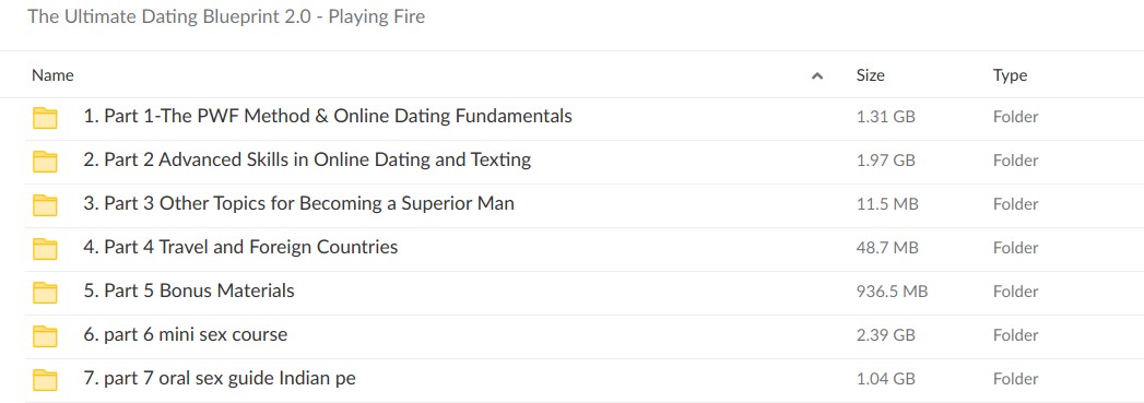 The Ultimate Dating Blueprint 2.0 – Playing Fire