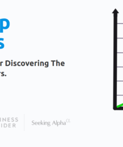 TraderLion - Leadership Blueprints feature