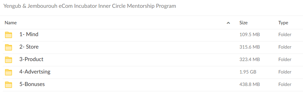 Yengub & Jembourouh eCcom Incubator Inner Circle Mentorship Program