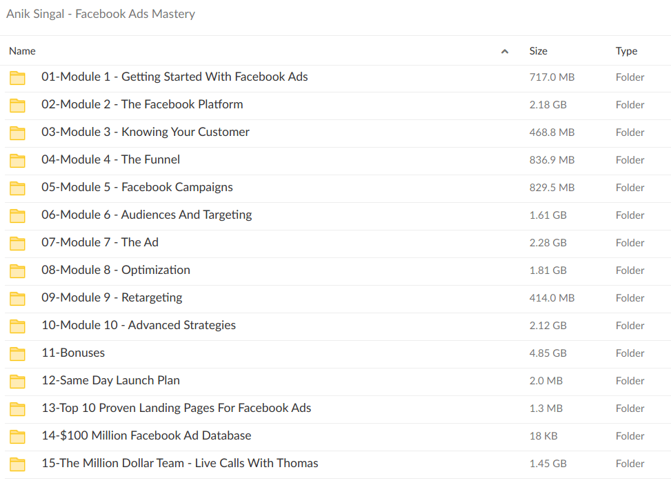 Anik Singal – Facebook Ads Mastery - download