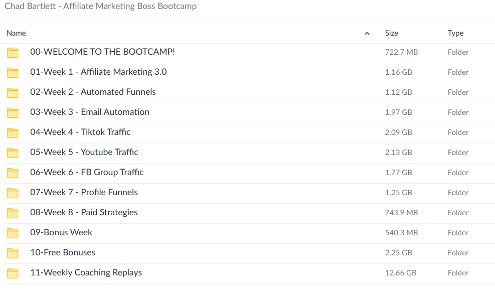 Chad Bartlett – Affiliate Marketing Boss Bootcamp - download