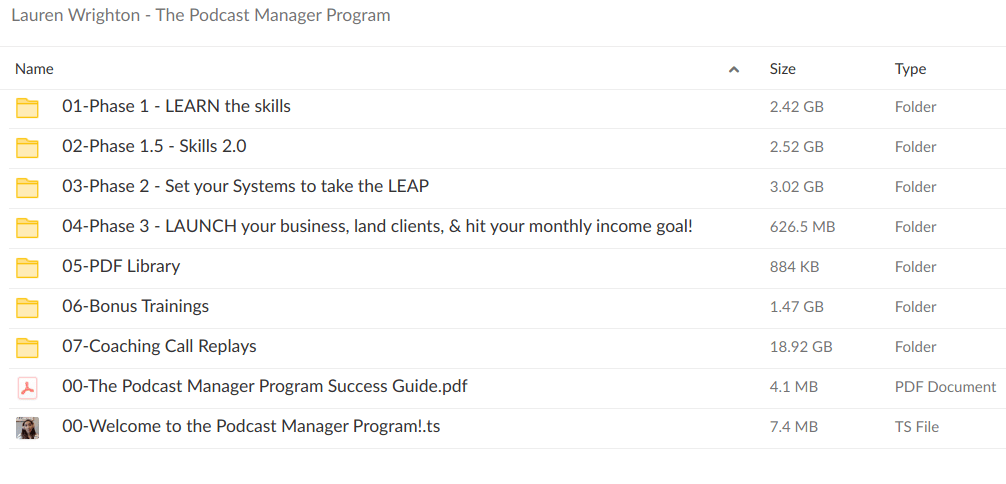 Lauren Wrighton – The Podcast Manager Program - download