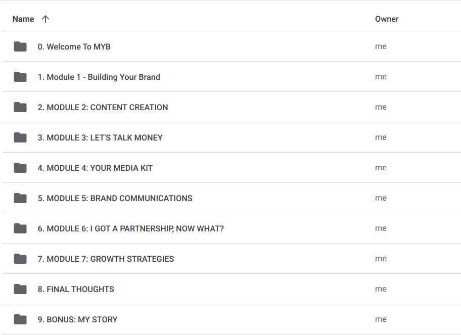 Nitsan Raiter - Mind Your Business 1.0