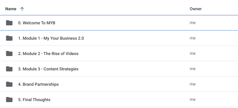 Nitsan Raiter - Mind Your Business 2.0